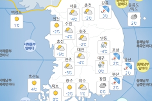 주말 18일과 휴일 19일 포근하지만 흐려, 미세먼지 휴일 나빠져 