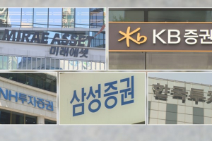 ‘라임자산운용 사태’에 증권사 몸 사리기, 자산운용업계에 불안감 퍼져 