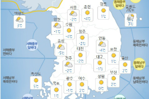 주말  2월1일과 휴일 2일 아침 영하 8도까지 떨어져, 미세먼지 '나쁨'