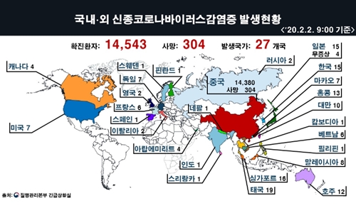 신종 코로나 확산에 세계 각국 정부 속속 중국 향한 장벽 세워