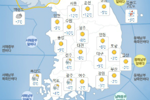 5일 아침 영하 15도까지 떨어지고 강한 바람 불어, 6일까지 한파 지속 