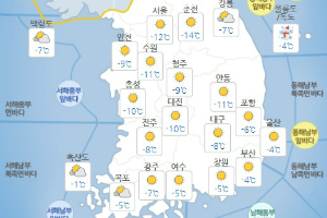 6일 아침기온 영하 17도로 더 춥다, 7일 아침까지 한파 이어져  