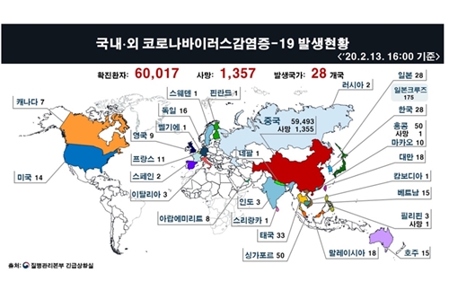 중국 코로나19 확진 하루 만에 1만5천 명 늘어, “산정방법 변경일 뿐”