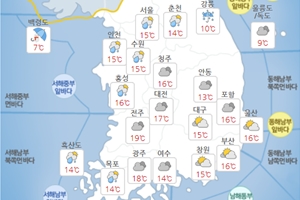 주말 15일 포근하지만 초미세먼지 나빠, 휴일 16일 바람 불고 추워져