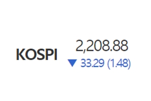 코스피 코스닥 1%대 동반하락, 코로나19로 경기둔화 우려에 눌려 