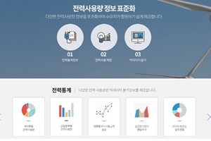 동서발전, 한국전력과 손잡고 발전설비 운영 관련 데이터 공개 