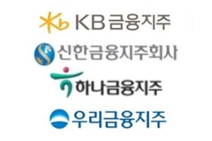 금융주 대폭 반등, 신한금융 우리금융 KB금융 하나금융 다 올라