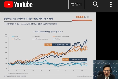 NH투자증권, 중국 전기차산업 투자설명회 31일 유튜브로 열어 