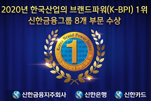 신한금융 계열사, 한국 브랜드 파워 조사에서 8개 부문 1위에 올라 