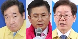 이낙연 다음 대선주자 지지율 24.7%로 1위, 황교안 이재명 2위 접전