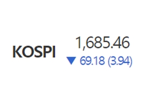 코스피 코스닥 3%대 동반급락, 외국인과 기관 쌍끌이 매도에 밀려  