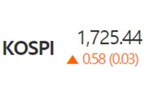 코스피 '개인 매수'로 소폭 올라 1720선 지켜, 코스닥도 강보합 