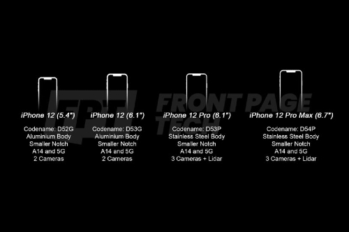 "애플 아이폰12, 노치 작아지고 알루미늄과 스테인리스 본체 사용"