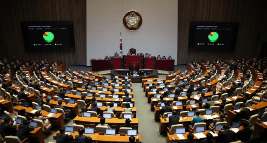 인터넷은행법 국회 본회의 통과, KT가 케이뱅크 최대주주 오를 길 열려