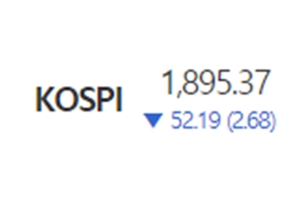 코스피 '미중 무역분쟁' 우려에 2%대 떨어져, 코스닥도 소폭 내려 