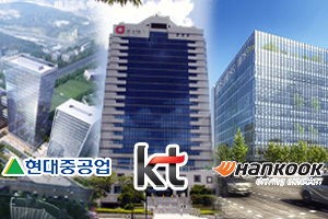 판교에 현대중공업 KT 한국타이어도 거점, 대기업 몰려드는 까닭