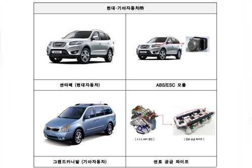 현대차 싼타페 기아차 카니발 BMW 520d 포함 차량 54만 대 리콜