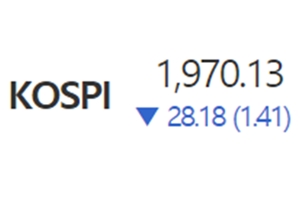 코스피 코스닥 '기관 외국인 매도'에 1%대 하락, 미중 갈등 우려 커져  