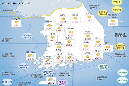 금요일 29일 대체로 맑고 낮 기온 올라, 서울 낮 최고기온 27도