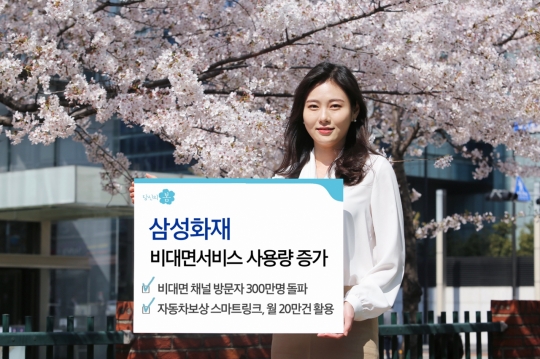 삼성화재, 언택트 수요 늘어 비대면채널 4월 방문자 300만 넘어서 