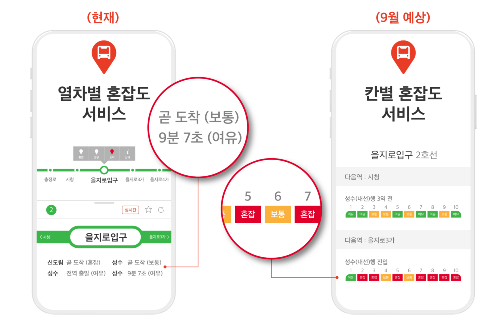 SK텔레콤, ‘T맵 대중교통’앱에서 수도권 지하철의 혼잡 수준 알려줘 