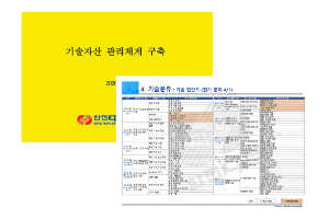 한전KPS, 발전설비 성능 높일 기술인력자산 종합관리체계 구축