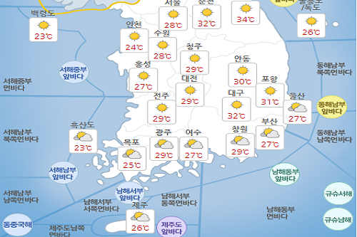 월요일 15일 전국 맑고 낮 기온 30도 이상, 일부 지역은 폭염특보