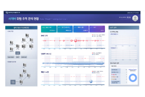 남부발전 차세대 보안기술 도입, 신정식 “디지털혁신 지속”