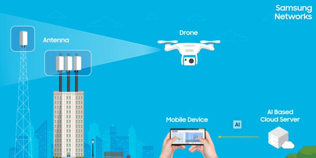 삼성전자, 드론과 인공지능 활용한 5G기지국과 안테나 최적화 개발