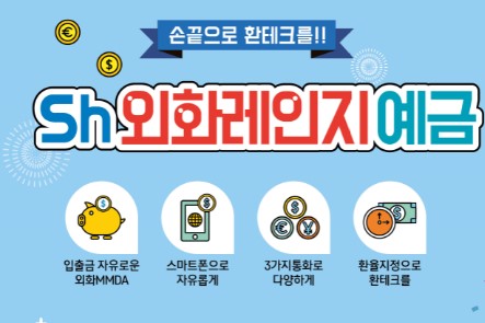 Sh수협은행, 외환 투자기능 더한 수시입출금식 저축성예금 내놔 