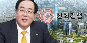 한화건설 이라크 전쟁보다 코로나19 무서워, 최광호 철수부담은 낮아