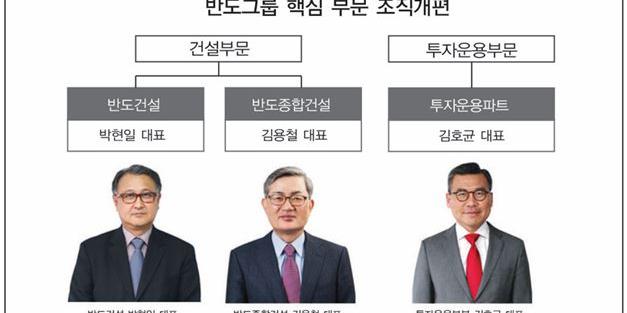 반도그룹 50돌 맞아 책임경영 강화, 권홍사 