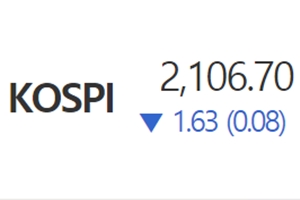 코스피 '외국인 매도'에 밀려 약보합, 코스닥은 1%대 떨어져 