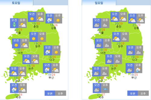 주말 4일 대체로 흐리고 곳에 따라 소나기, 휴일인 5일 남부지역 비 