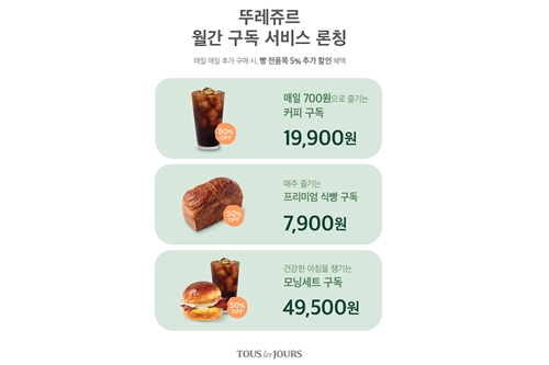 CJ푸드빌 뚜레쥬르 구독서비스 도입, 정상가보다 50~80% 저렴 