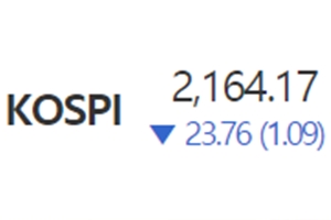 코스피 '기관 외국인 동반 매도'에 1%대 내려, 코스닥도 떨어져 