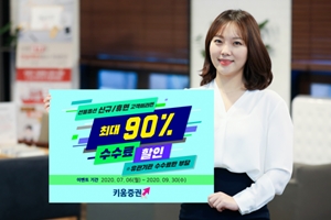 키움증권, 신규 및 휴면고객 대상 선물옵션 거래수수료 90% 할인