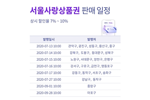 핀크 제로페이 모바일상품권 서비스 시작, 권영탁 "비대면결제 확대"