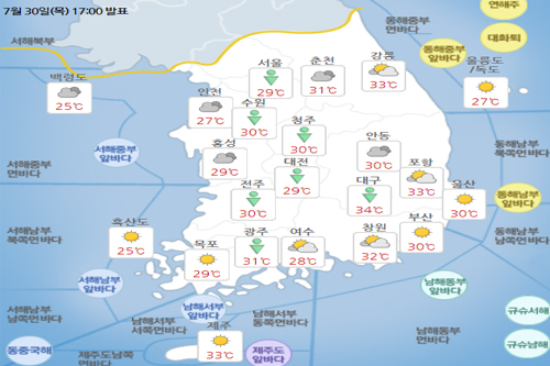 금요일 31일 전국 구름 많고 소나기, 충청 전라는 오전에 강한 비