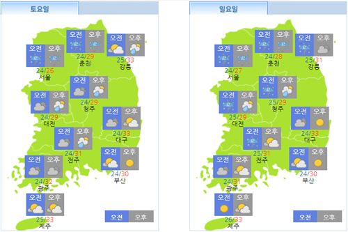 주말 8월1일 중부지방 집중호우, 휴일 2일도 비 오는 곳 많아 