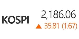 코스피 '기관 외국인 매수'에 1%대 올라, 코스닥은 '개인 매수'에 상승  