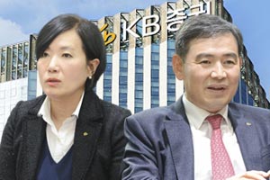 KB증권 박정림 김성현 투톱 유지될까, 박정림은 은행장에 오를지 주목 