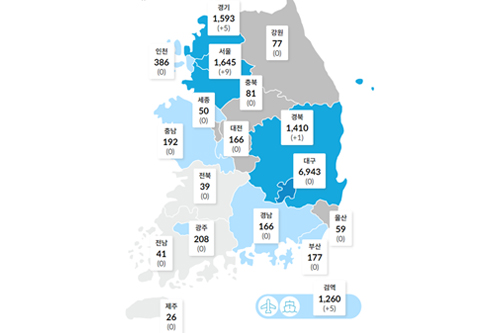 국내 코로나19 하루 확진 20명으로 축소, 지역감염 9명 해외유입 11명