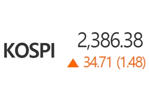 코스피 '중국 경제지표 호조'에 1%대 올라, 코스닥도 11일째 상승