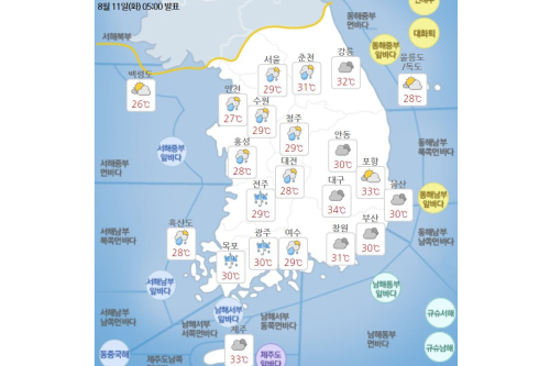 화요일 11일 전국 흐리고 곳에 따라 비, 일부 지역은 폭염특보