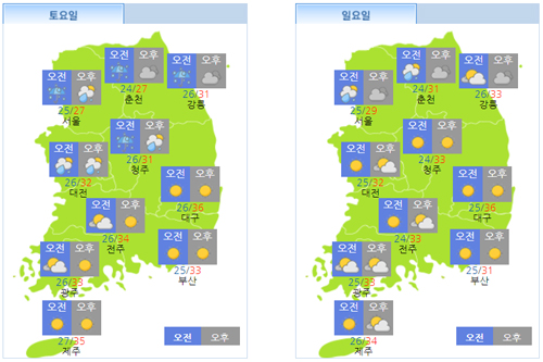 주말 15일 수도권 중심 강한 비, 휴일 16일까지 폭염 이어져