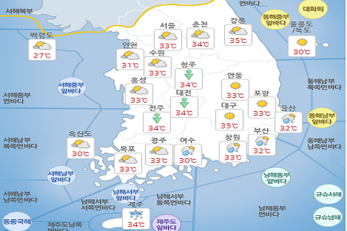 화요일 25일 전국 대부분 지역에 폭염특보 이어지고 열대야