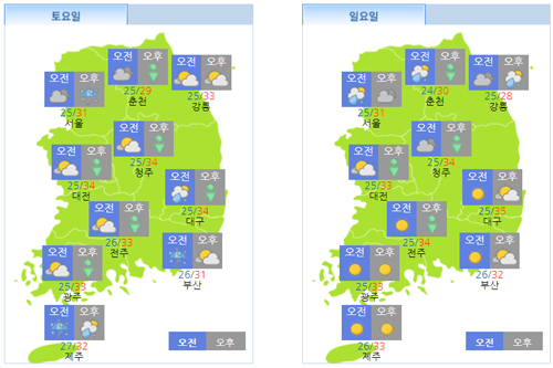 주말 29일 전국 대체로 흐리고 비나 소나기, 비는 휴일 30일 오전 그쳐