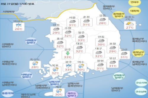 화요일 9월1일 전국 흐리고 소나기와 비, 남부는 체감온도 33도