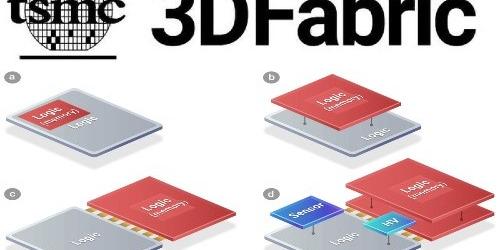 삼성전자 TSMC 파운드리 대결, 미세공정 넘어 패키징기술 경쟁으로 